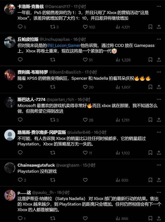 ：ps遥遥领先 Xbox多地区垫底CQ9电子登录黑五主机销量榜出炉(图2)