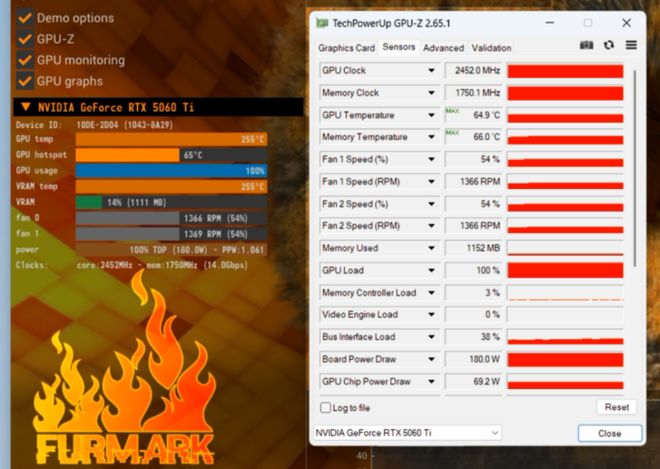 060 Ti带你尝鲜 DLSS 4!CQ9电子爆款首测：天选姬RTX 5(图17)