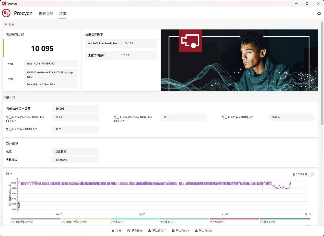 R9-8945HX对比评测：性能游戏生产力大考验CQ9电子平台网站i9-14900HX vs(图2)