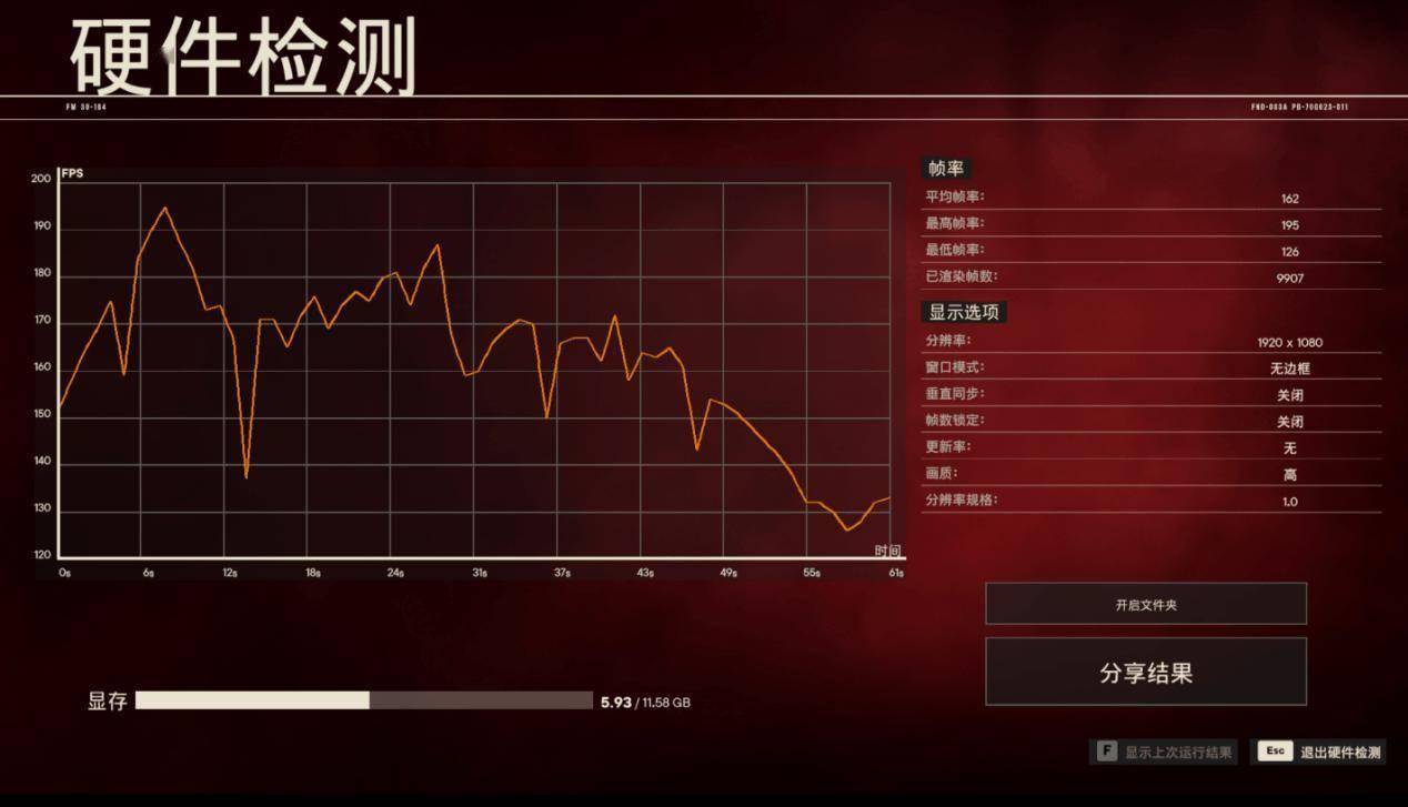 R9-8945HX对比评测：性能游戏生产力大考验CQ9电子平台网站i9-14900HX vs(图17)