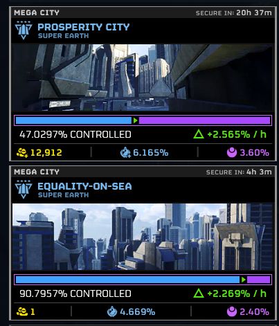 战始末在赛博世界中全球玩家誓守上海CQ9电子平台入口“超级上海”保卫(图5)